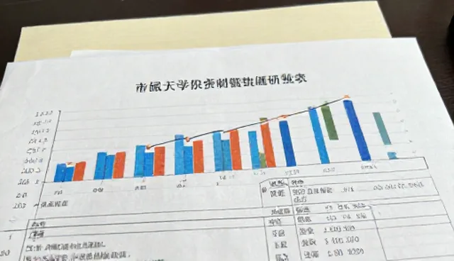 市场调研中的样本偏差如何影响结果准确性